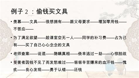 欺人易 欺己难 甲组作文